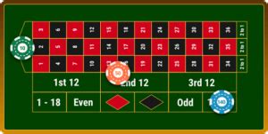 roulette strategies reddit